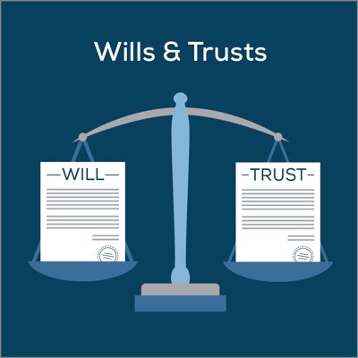 Medicaid Asset Protection Trusts & Qualified Income Trusts